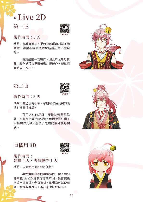 第32頁